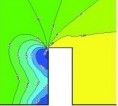 Numerical Simulation of 2D Turbulent Flow in a Build-Up Area, TOPICAL PROBLEMS OF FLUID MECHANICS 2007